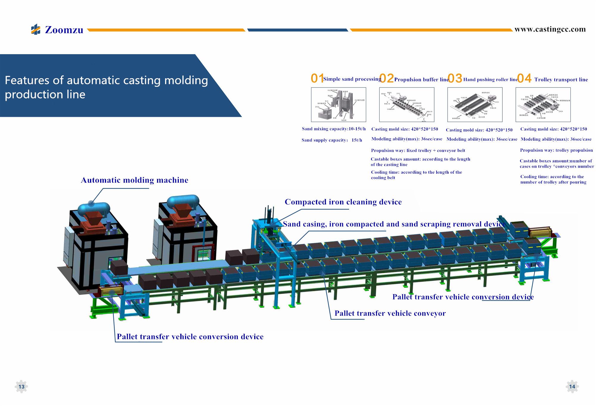production line.jpg