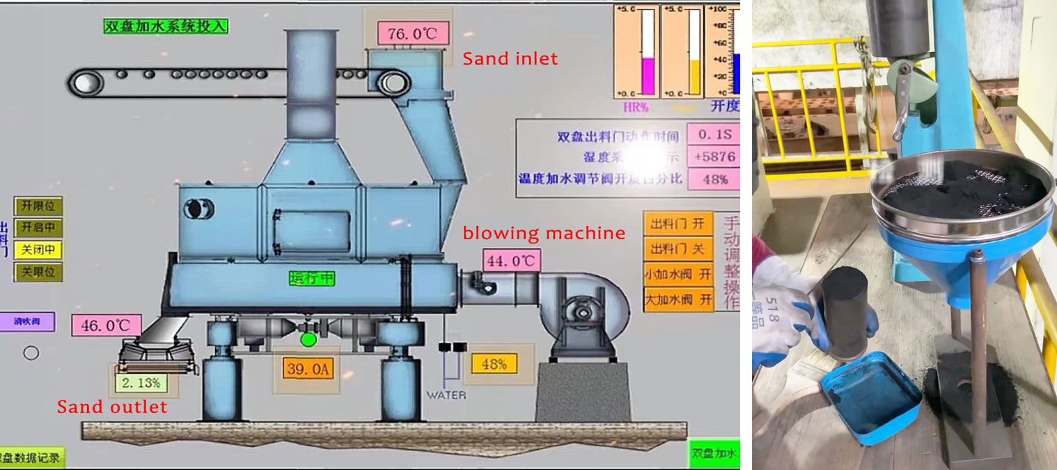 Cooling equipment and testing instruments for casting sand Cooling equipment and testing instruments for casting sand